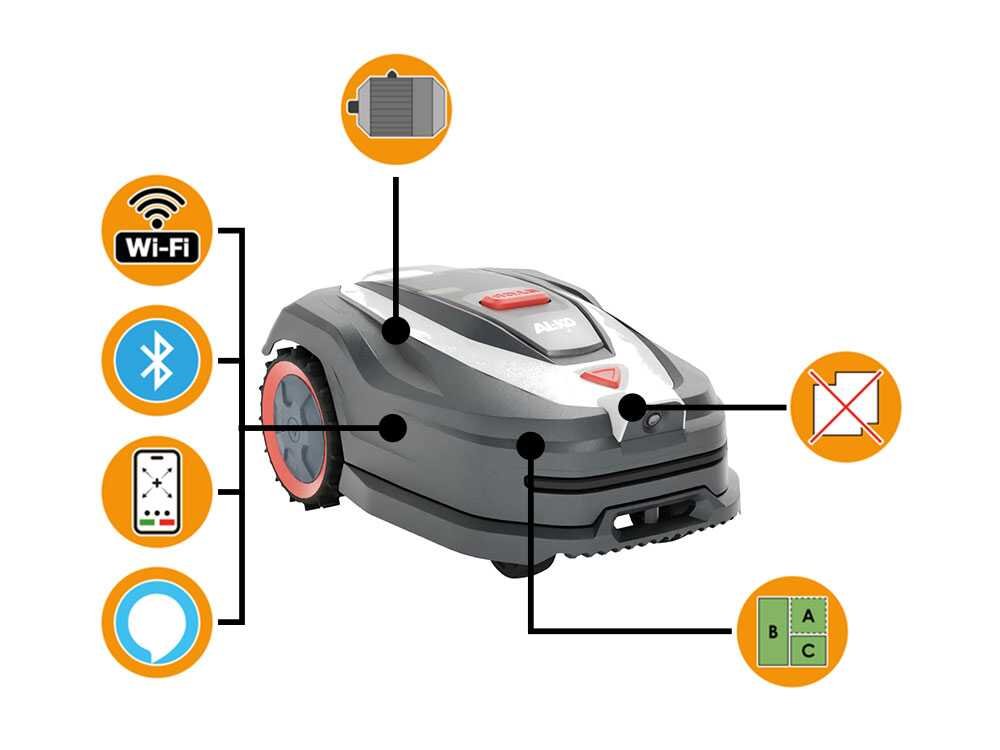 al-ko-robolinho-1000-vision-comfort-robot-tondeuse-sans-installation-tondeuse-robot-al-ko-robolinho-1000-vision-comfort--73515_42_1776412459_IMG_69e1e72b88c8c